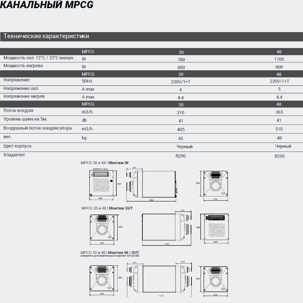 004 MPCG ТХ-габариты