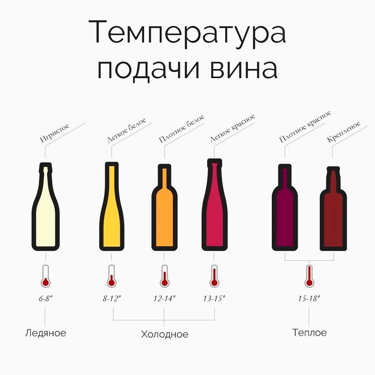 температура подачи.jpg температура подачи.jpg