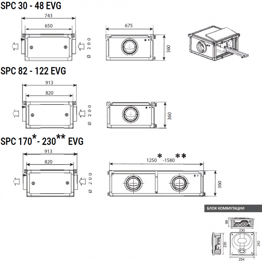 Винный кондиционер SPC 122 EVG Vintage