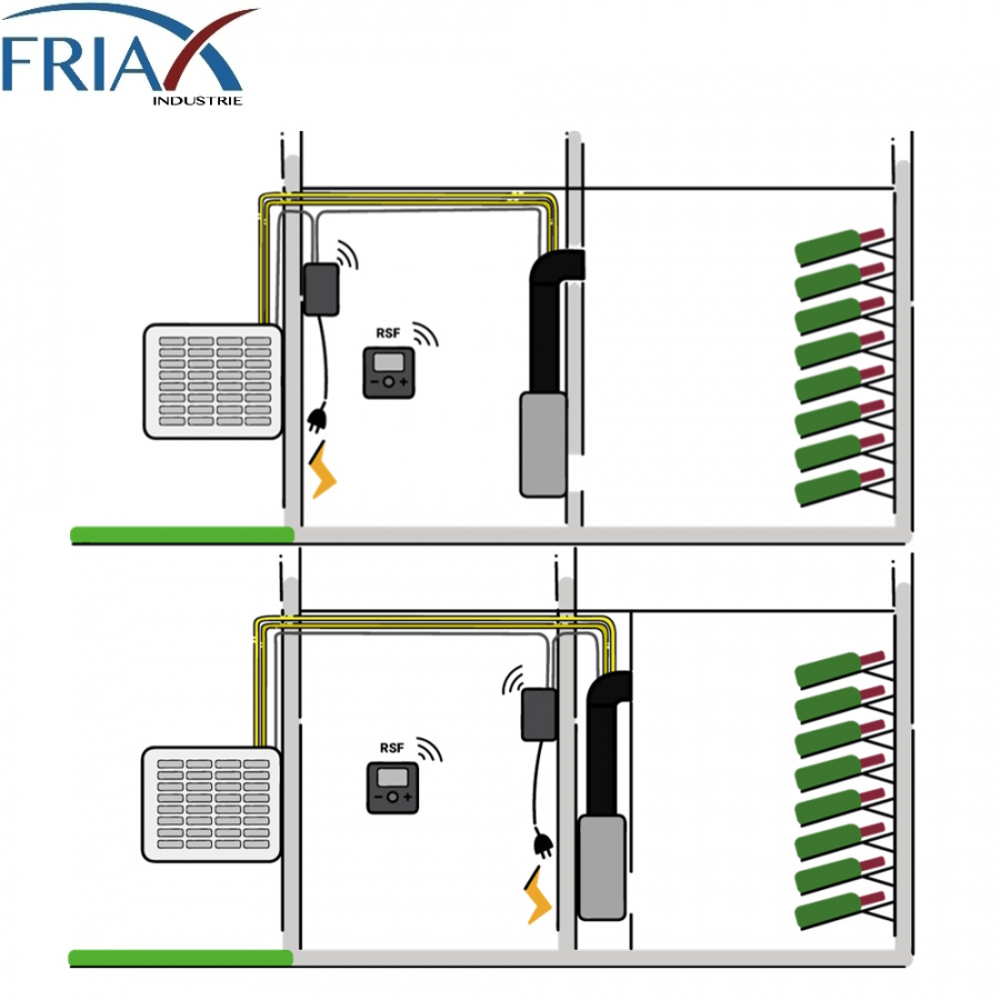 Винный кондиционер SPC 230 EVI Vintage