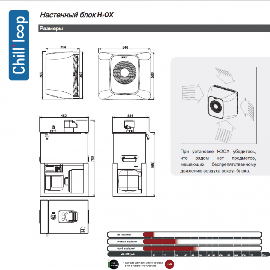 Охладительный контур Chill' loop CL50_H2OX_VT